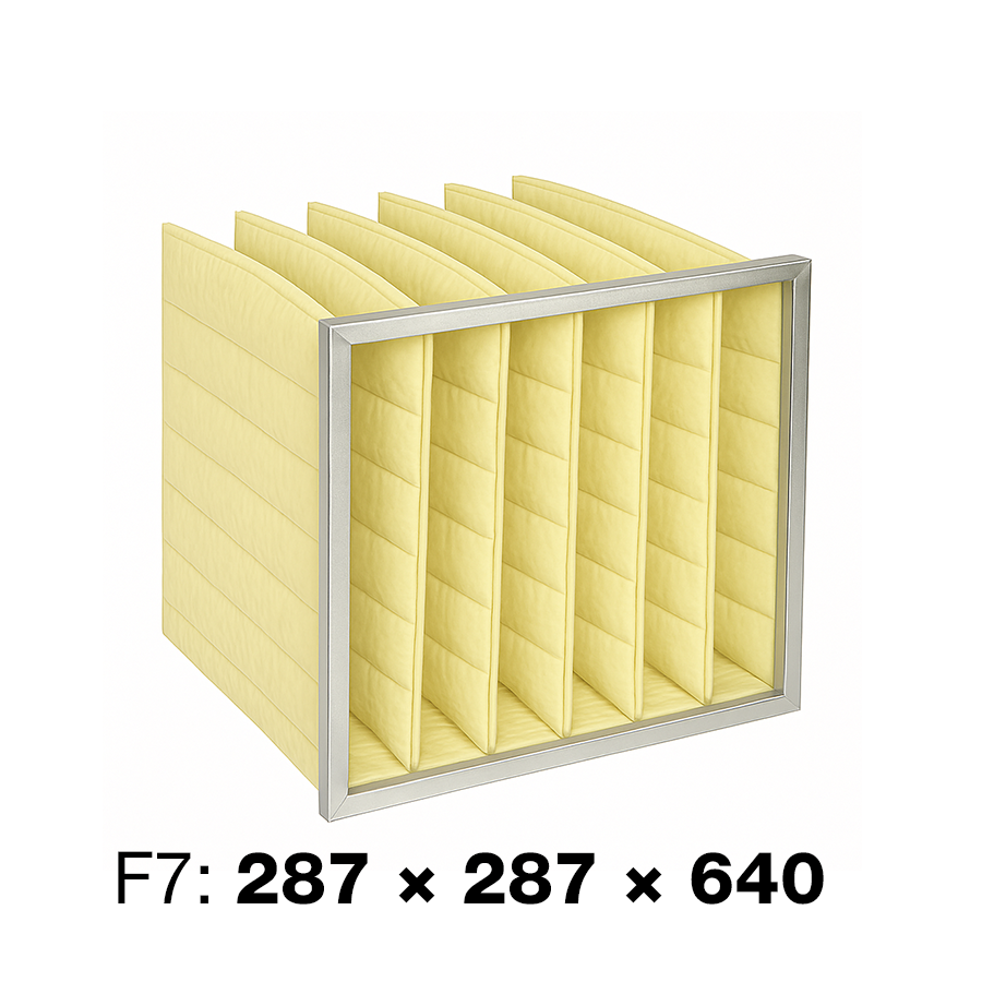 F7 (ePM1 60%) 